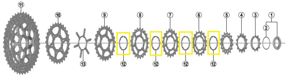 SHIMANO spacer ring Y1VN05000-XT CS-M7000