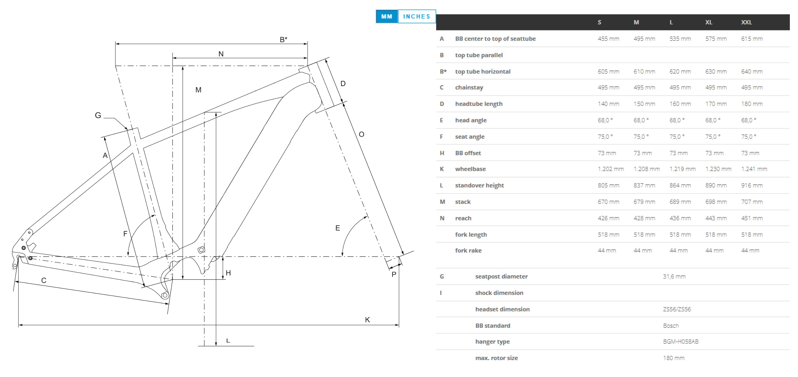 Bergamont E-Horizon Sport 10 - Men's size chart