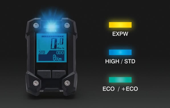 Yamaha display unit incl. control unit, PW-X 2019