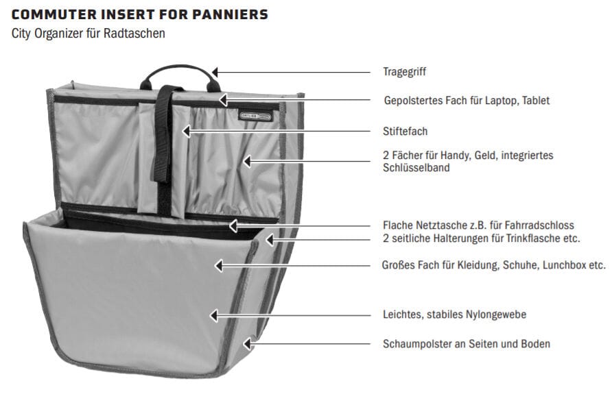Commuter Insert Organizer facts