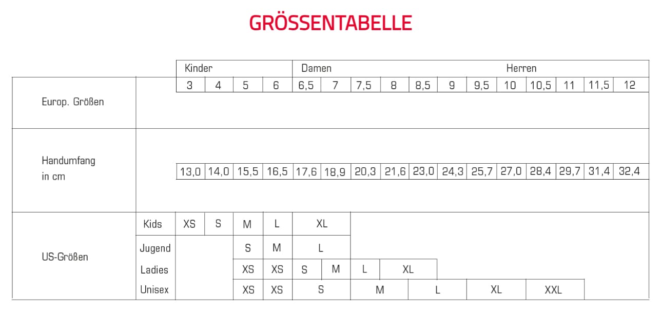 Chiba Regenhose Rain - Größentabelle