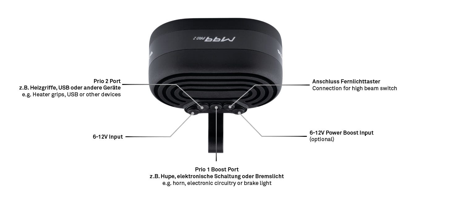 Supernova M99 Pro 2 Connectors