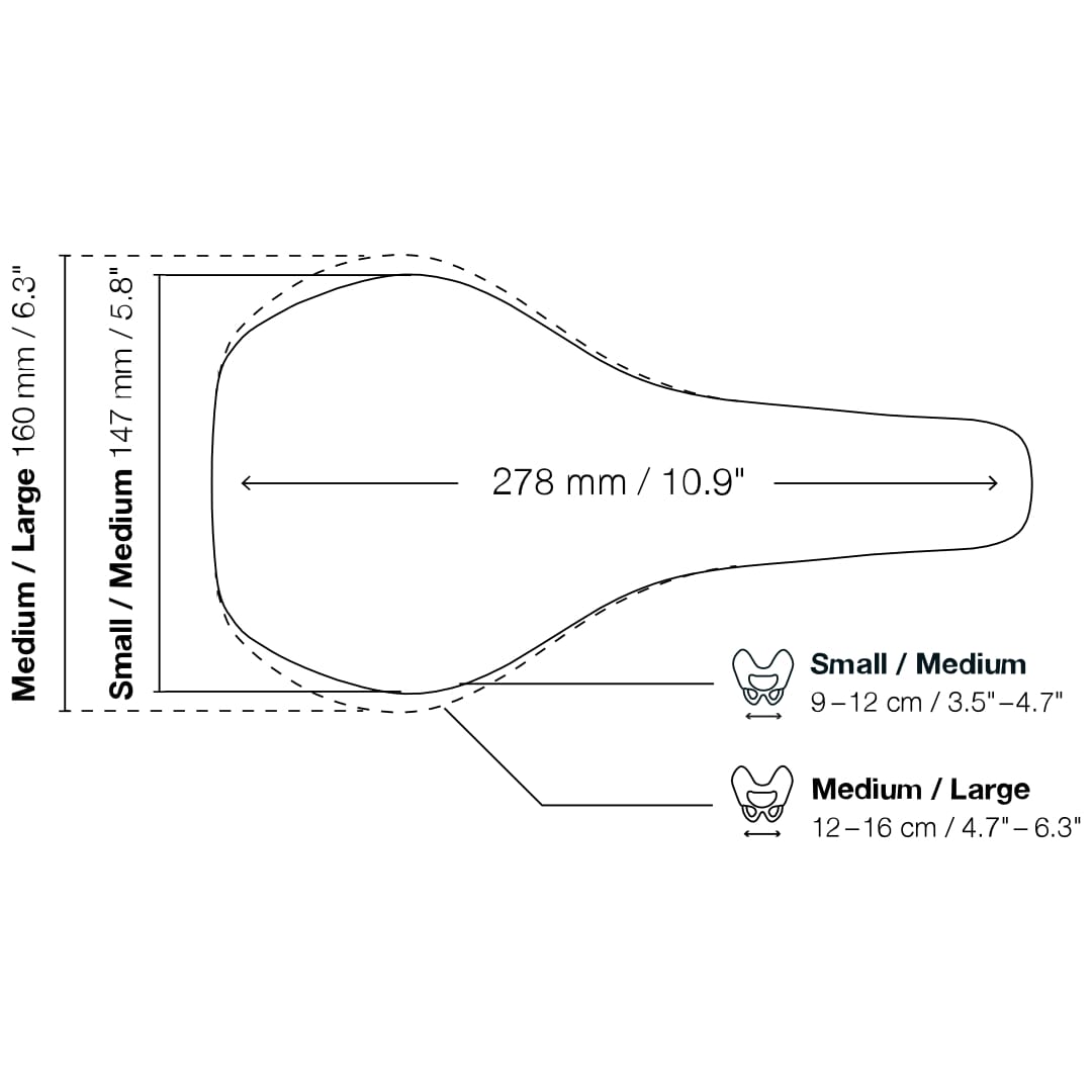 Ergon SM E-Mountain Core Prime saddle - find the right size