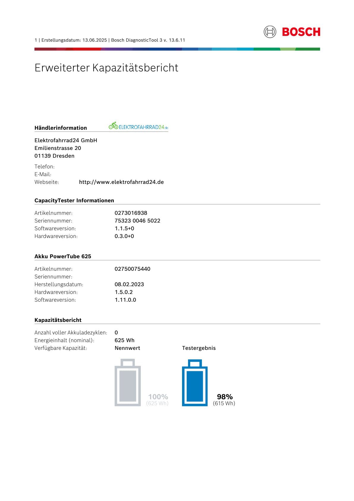 Special item Bosch PowerTube 625 Wh vertical - capacity test