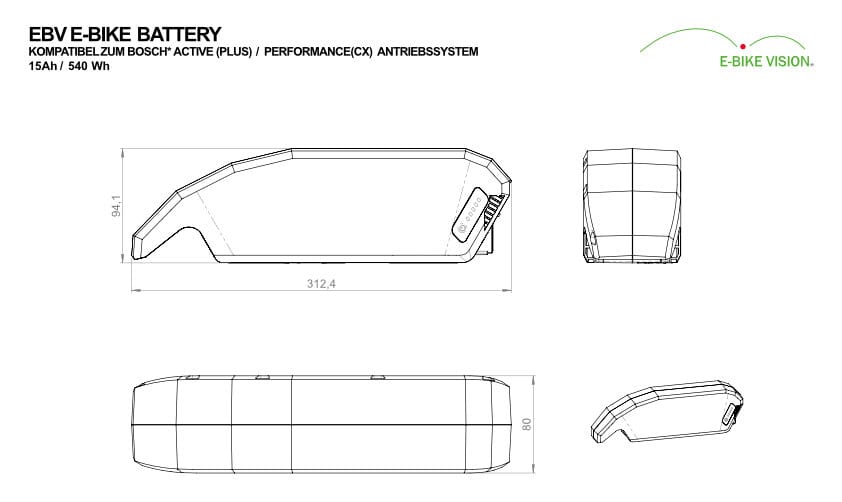EBV 2.0 Powerpack measurements