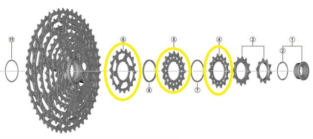 SHIMANO Ritzel für CS-M8100 Kassette - 14 | 16 | 18 Zähne Bild 1