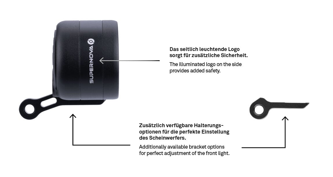 Supernova M99 Pro 2 Features