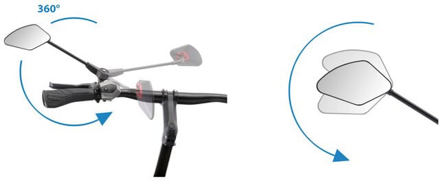 Krampe eBike bicycle mirror KF Cross - type A Application