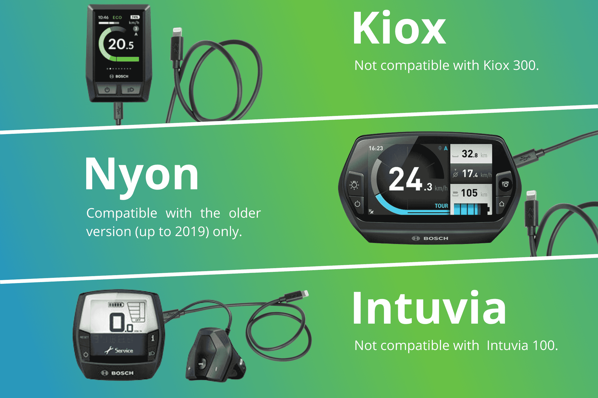 E-Bike USB-Ladekabel Micro USB-A auf Apple Lightning - Display Anschluss