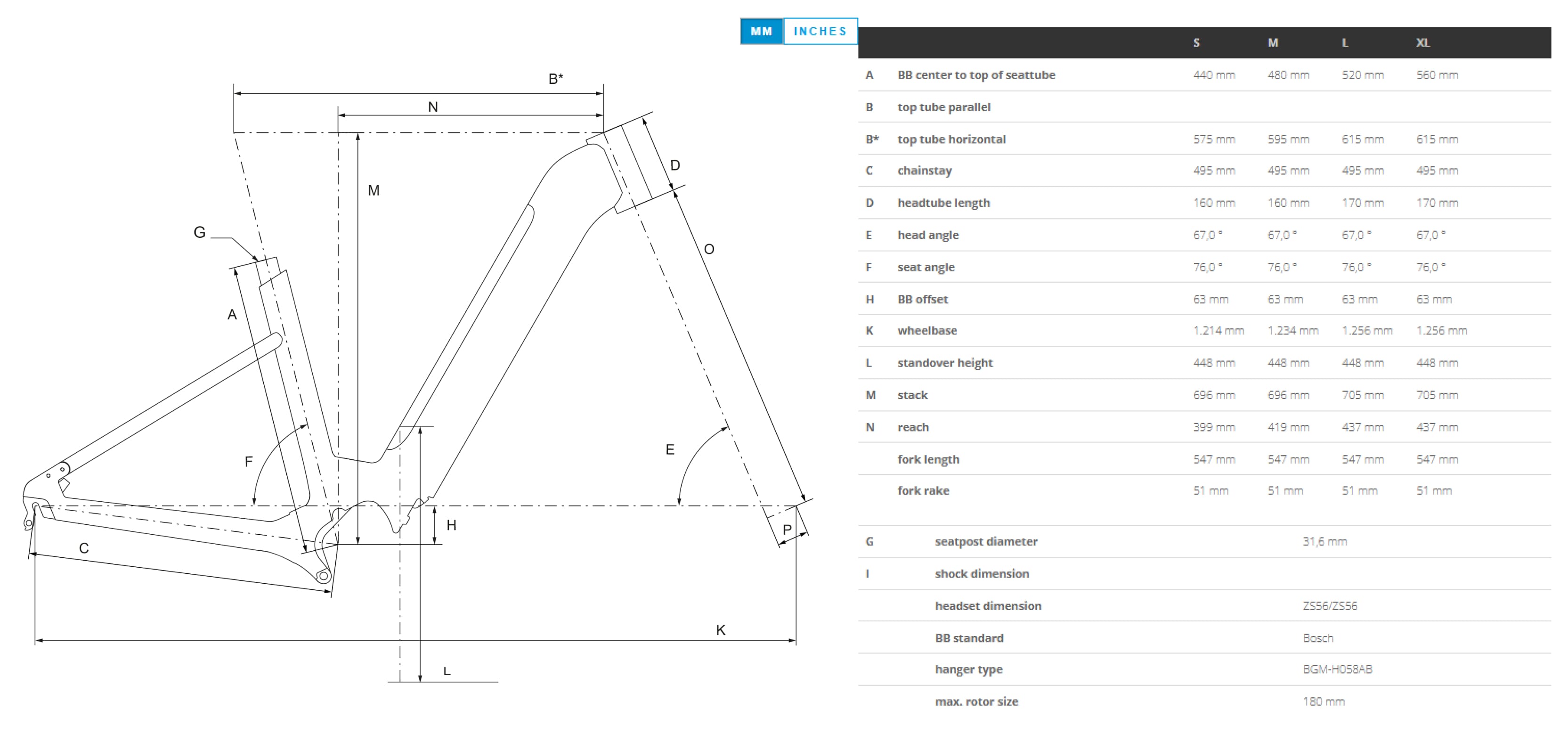 Bergamont E-Horizon Sport 10 - Step-through bike size chart