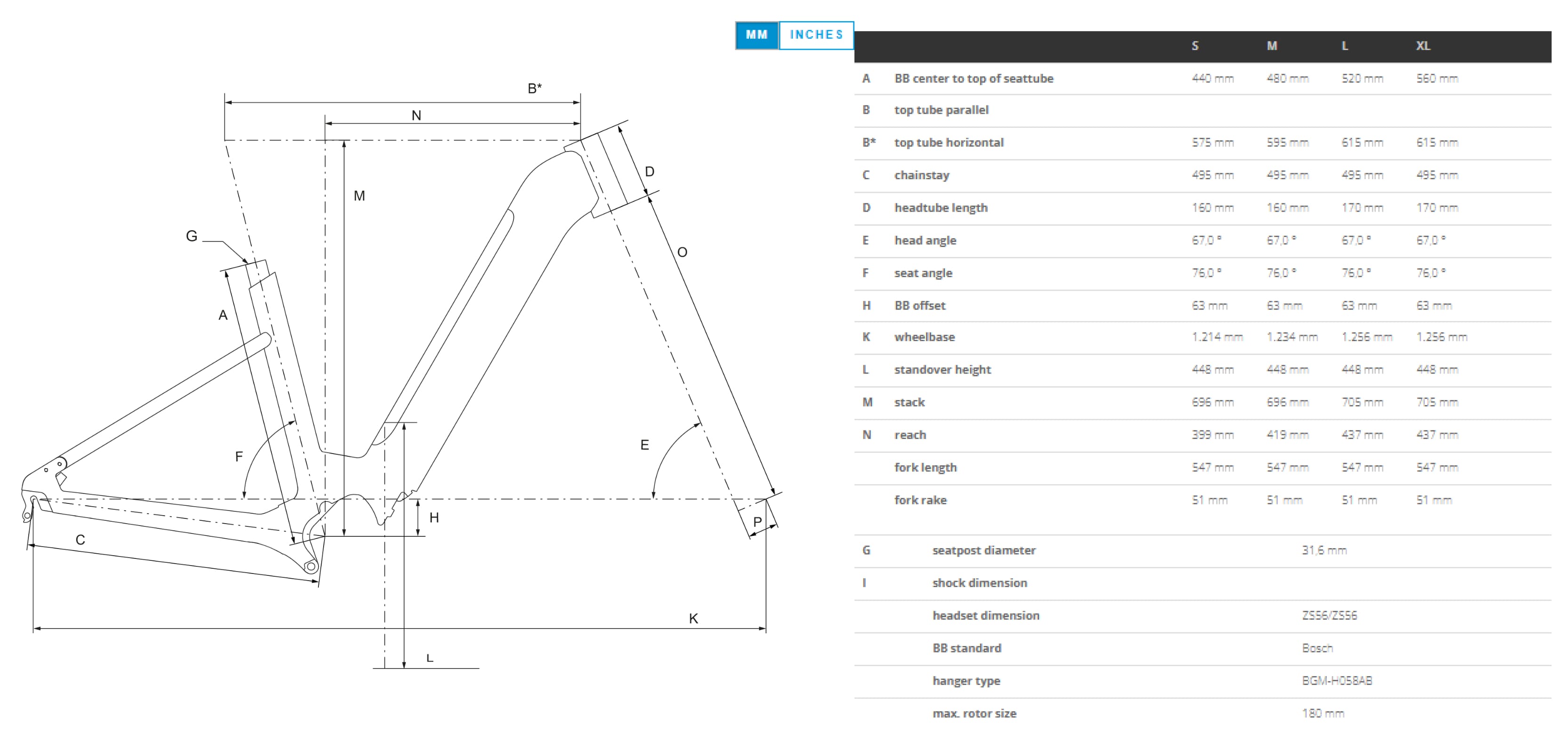Bergamont E-Horizon Sport 20 - Step-through bike size chart