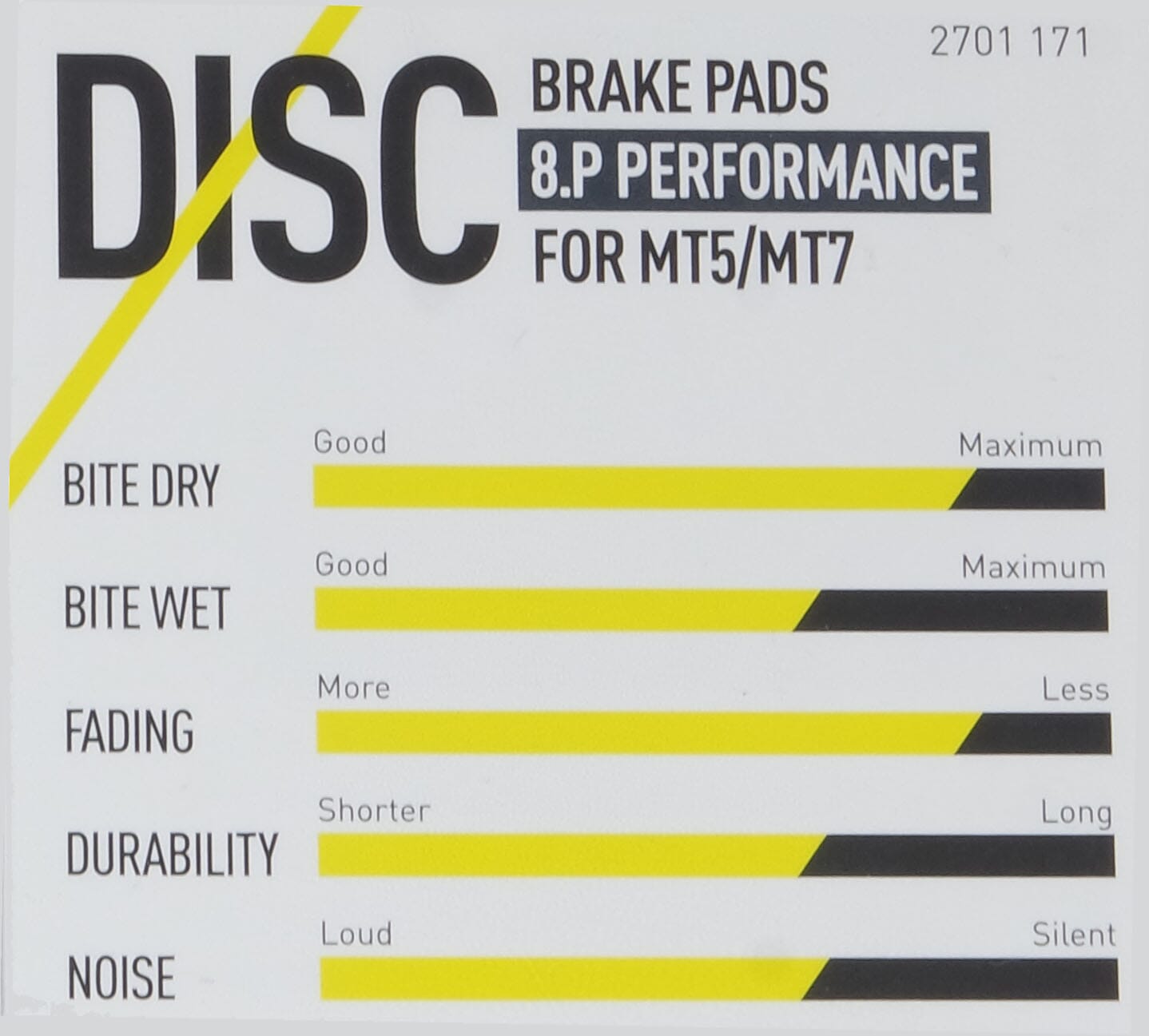 Magura brake pad performance features