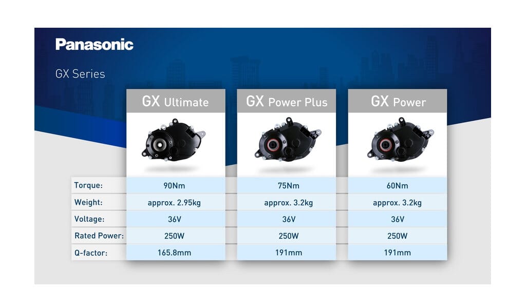 Panasonic E-Bike Motoren