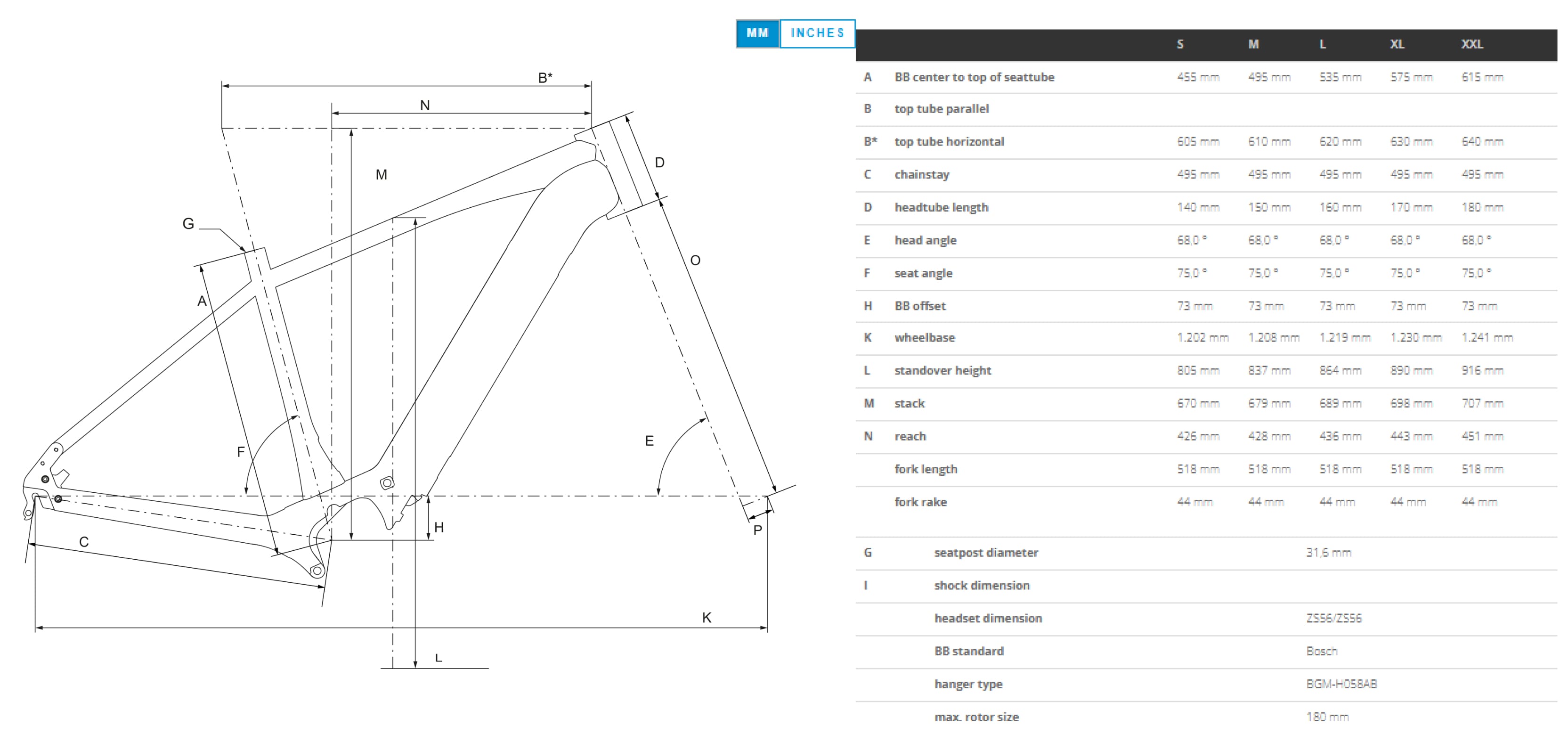Bergamont E-Horizon Sport 20 - Men's size chart