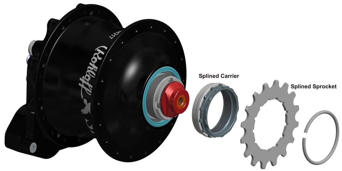 Rohloff Splined Carrier System
