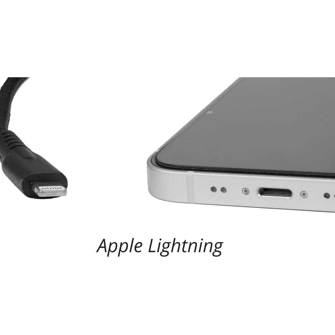 Smartphone-Anschluss-Appel