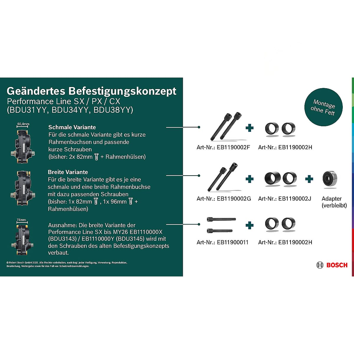 Bosch Schrauben-Set für Gen.5 Motoren - Anleitung DE