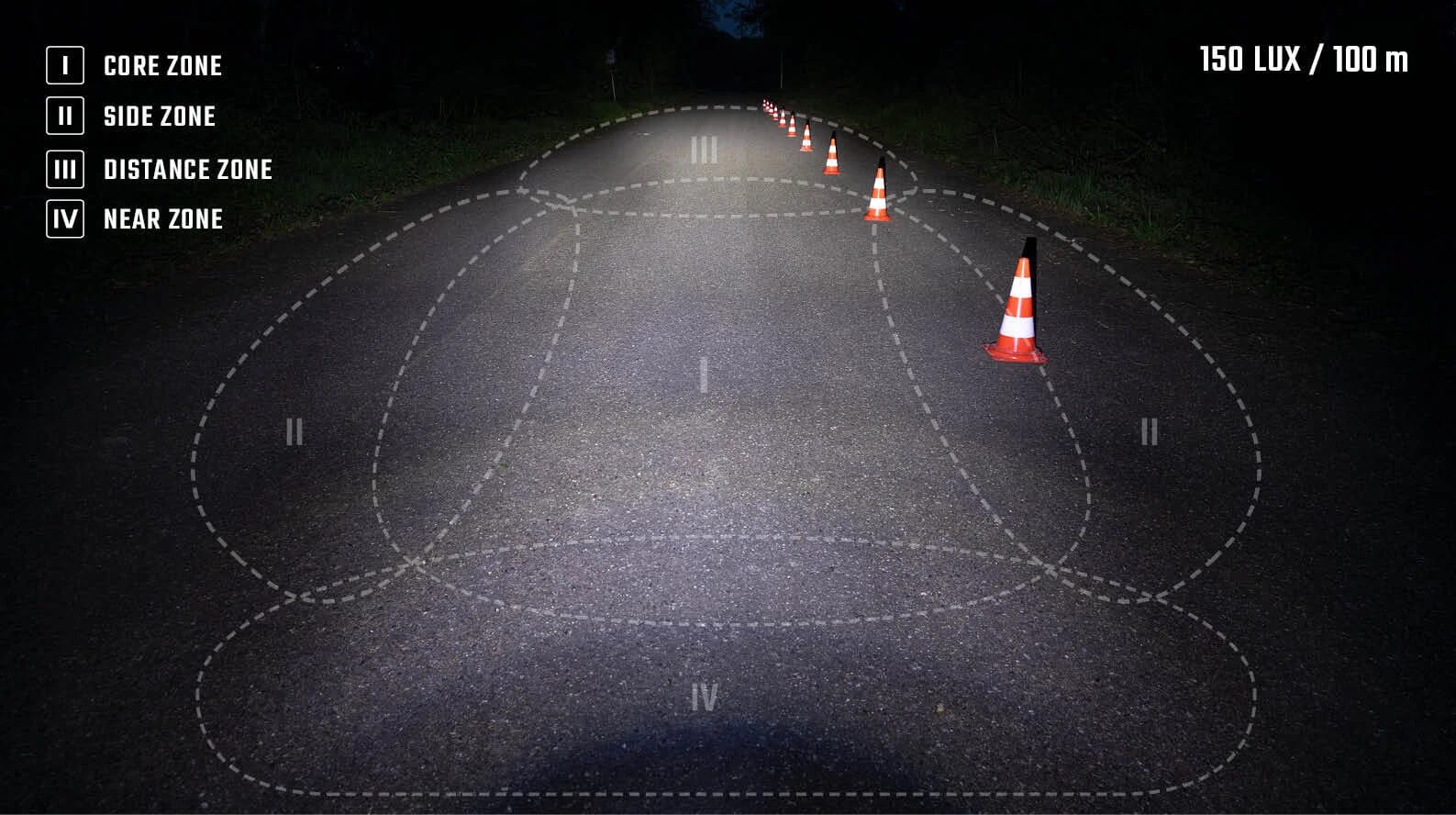 Sigma EOX FL 150 e-bike headlight - road illumination