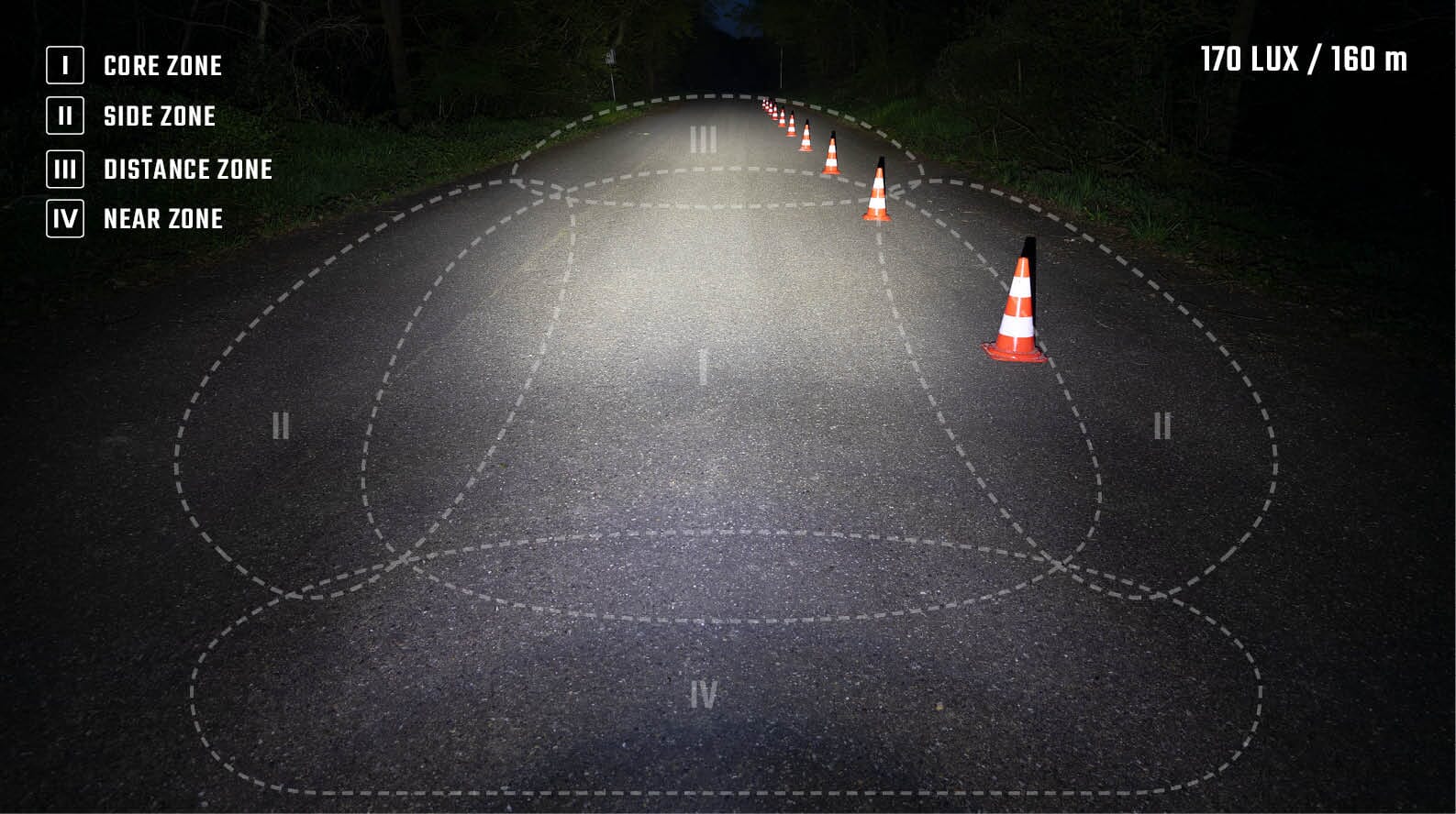 Sigma EOX FL 170 HB eBike headlight - road illumination