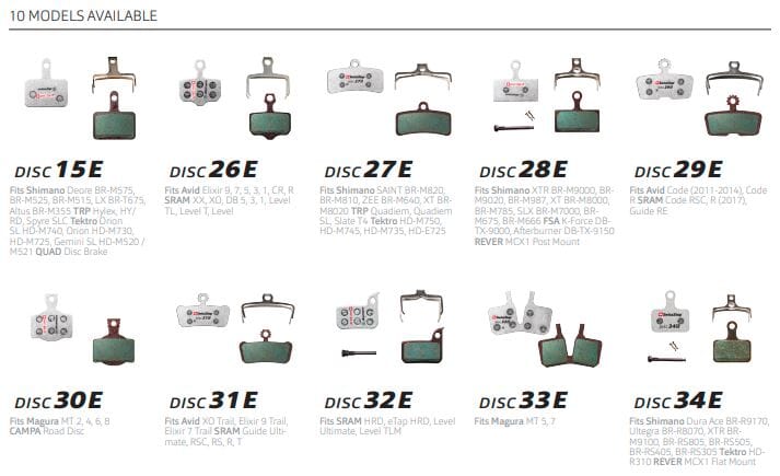 SwissStop Disc E Overview