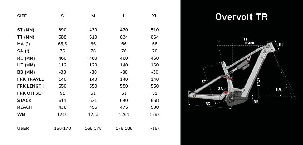 Lapierre Overvolt TR 6.8 - 2026 size chart