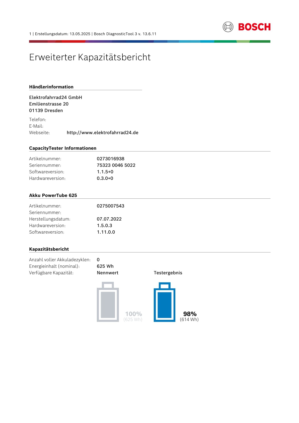 Capacity test special item Powertube 625